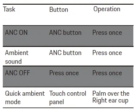 PORSCHE-DESIGN-PDH80-Wireless-Over-Ear -pace-One-Headphones-10