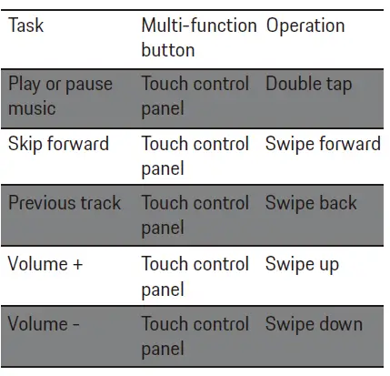 PORSCHE-DESIGN-PDH80-Wireless-Over-Ear -pace-One-Headphones-12