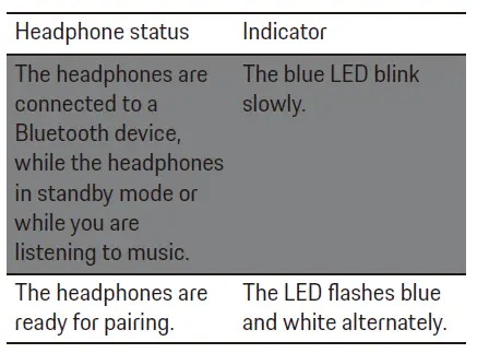 PORSCHE-DESIGN-PDH80-Wireless-Over-Ear -pace-One-Headphones-15