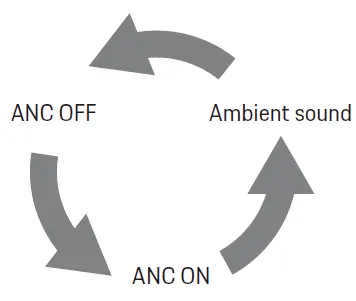 PORSCHE-DESIGN-PDH80-Wireless-Over-Ear -pace-One-Headphones-9