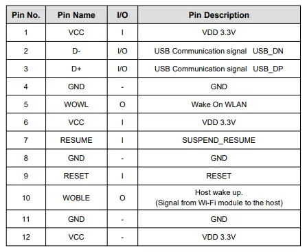 Lg Innotek ETWCERBC01 Module 19