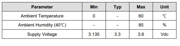 Lg Innotek ETWCERBC01 Module 5