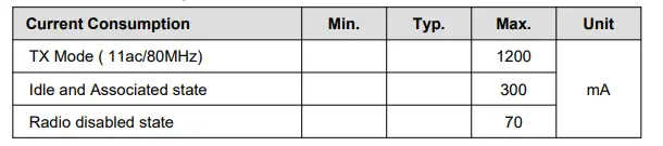 Lg Innotek ETWCERBC01 Module 8
