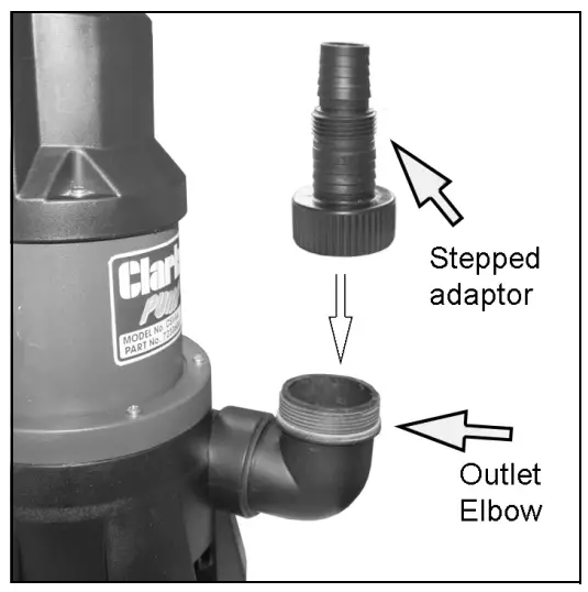 Clarke PSV3A Submersible Pumps - POSITIONING