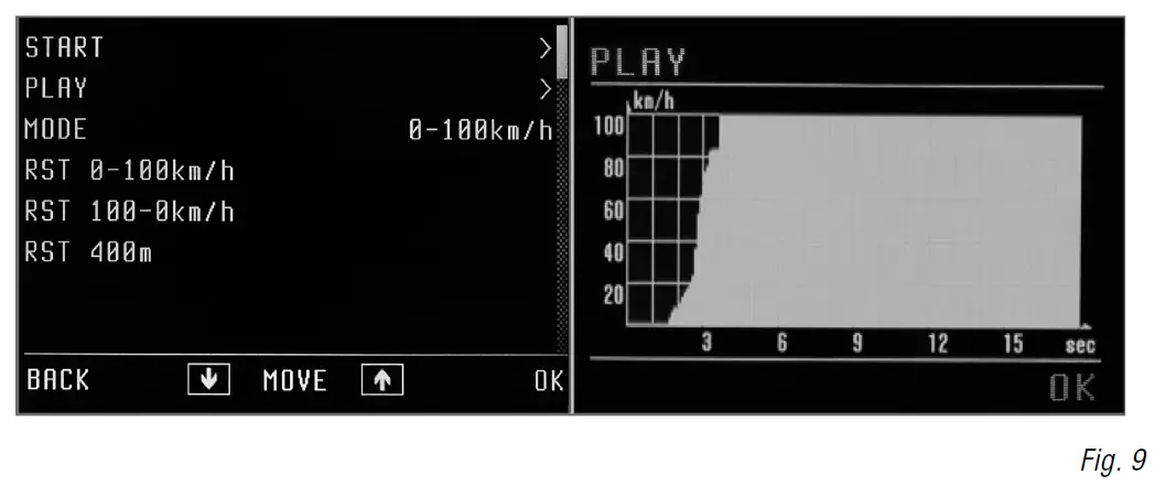 PRINCESS-AUTO-8964330-OBD2-Multi-Function-Digital-Heads-Up-Display-FIG-14