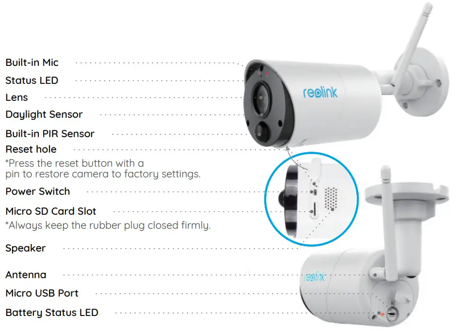 reolink Argus Eco Wi Fi Camera 2MP PIR Motion Sensor - Camera Introduction