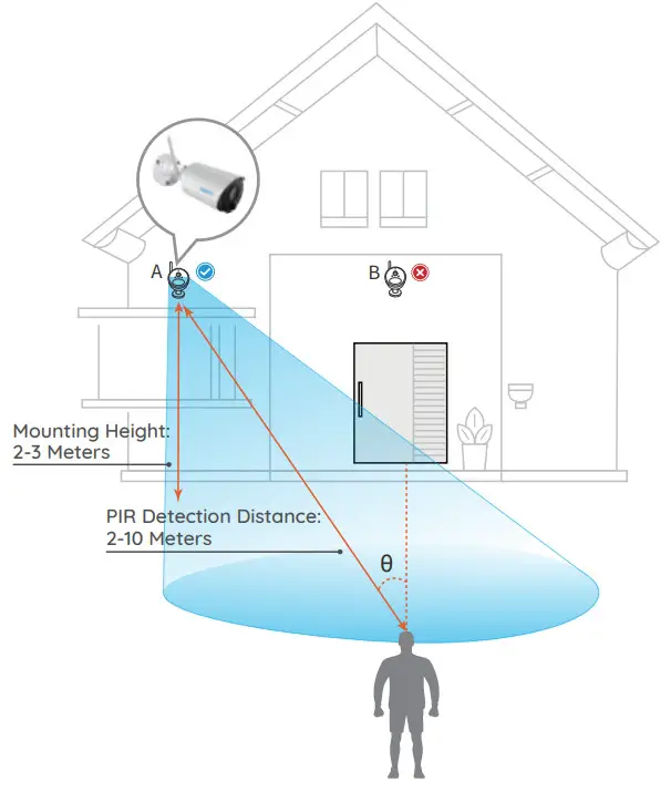 reolink Argus Eco Wi Fi Camera 2MP PIR Motion Sensor - Camera