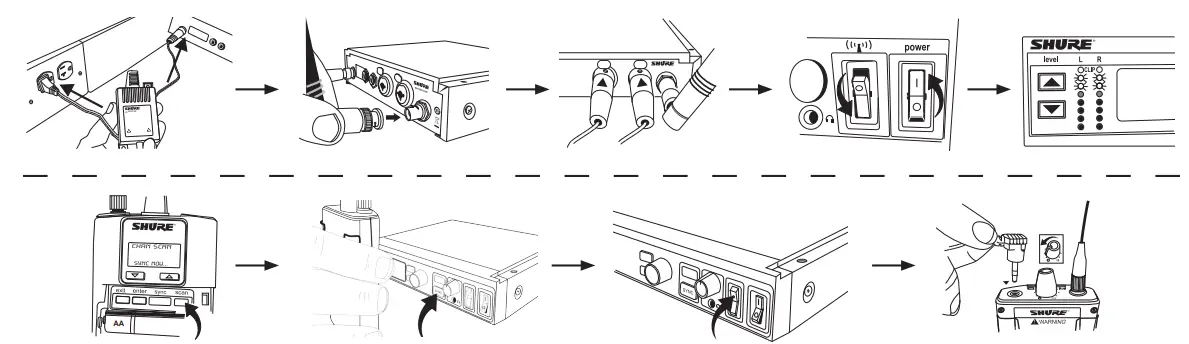 SHURE-PSM-in-Ear-Personal-Monitoring-System-2