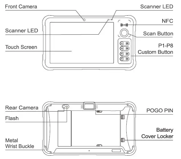 urovo P8100 Enterprise Tablet 1