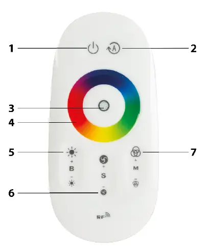 PHENOM 55843 MagicControl RGB LED Strip Set with Remote 1