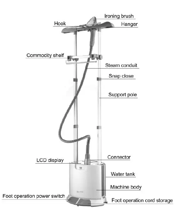 H Koenig stm45 Vertical Garment Steamer-fig1
