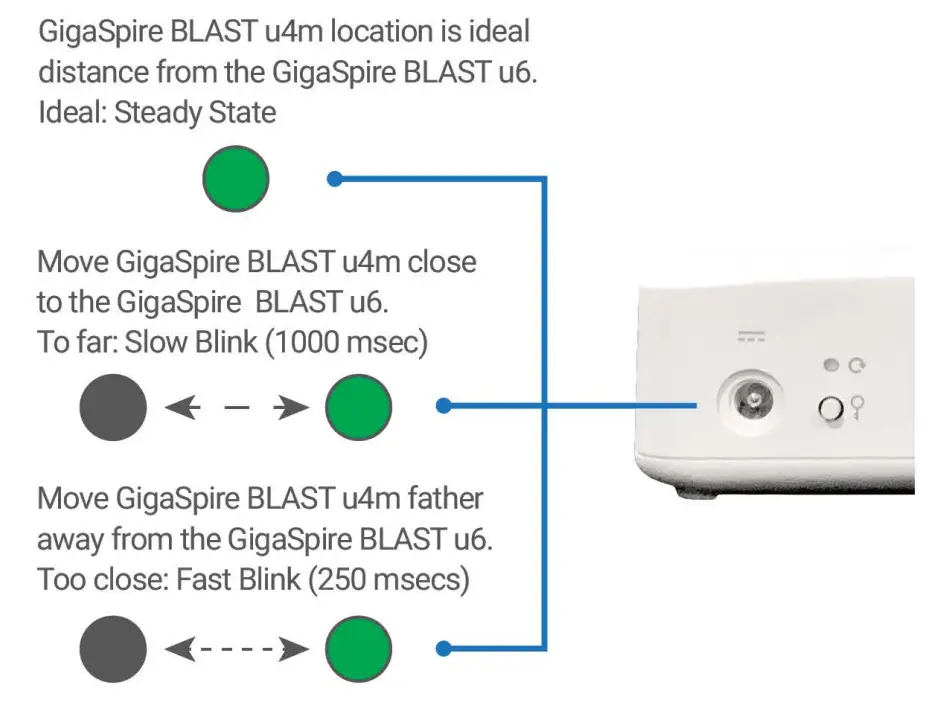 TRI-CO GO GigaSpire Blast U4M User Guide - If applicable use the command lq app