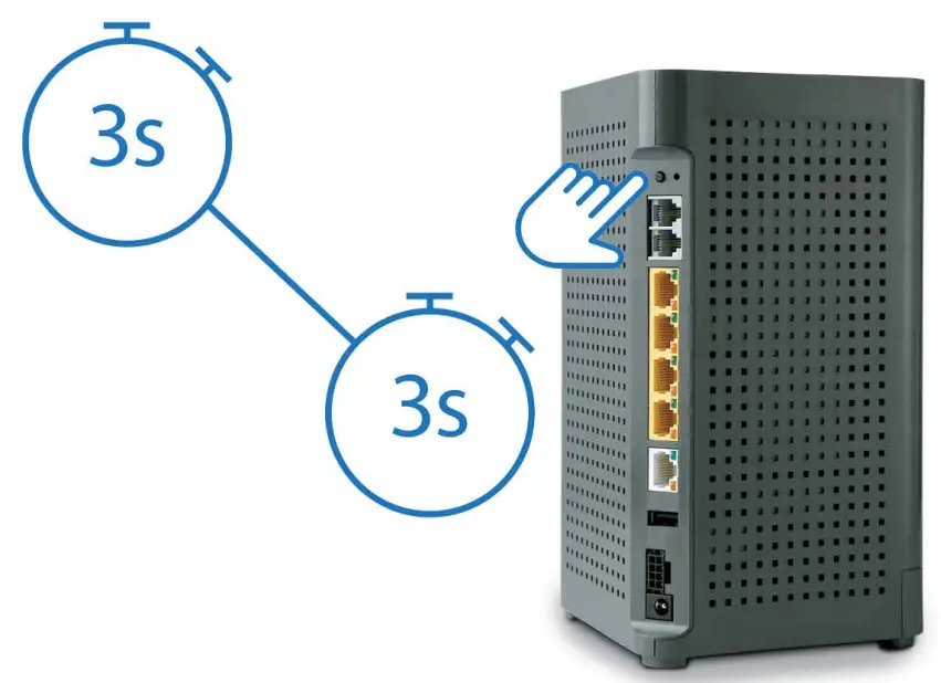 TRI-CO GO GigaSpire Blast U4M User Guide - Use the solid green LED indicator
