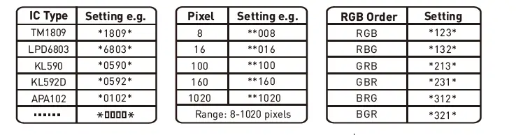 LTECH SPI-16S Mini LED Fantastic Controller 6