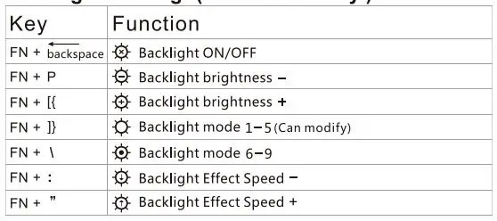 SKYLOONG-SK61S-USB+Bluetooth-2-Mode-Keyboard-1