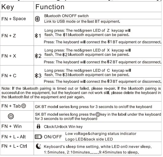 SKYLOONG-SK61S-USB+Bluetooth-2-Mode-Keyboard-2