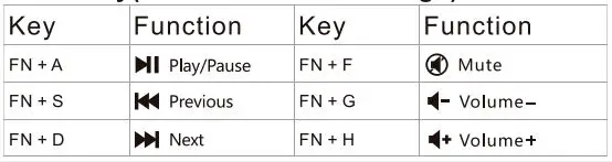 SKYLOONG-SK61S-USB+Bluetooth-2-Mode-Keyboard-5