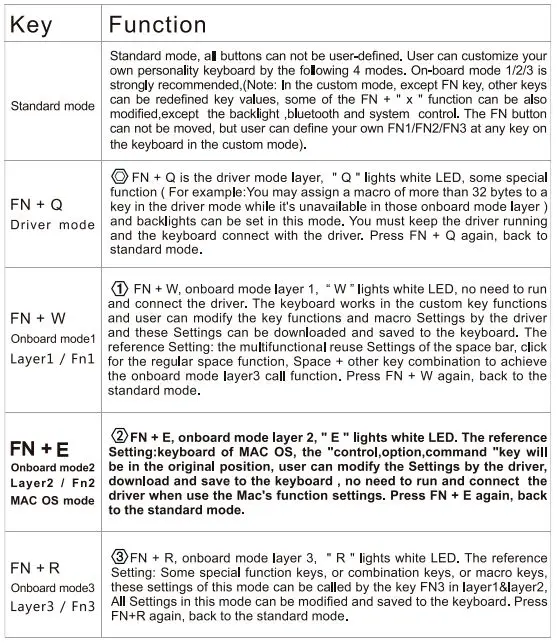 SKYLOONG-SK61S-USB+Bluetooth-2-Mode-Keyboard-6