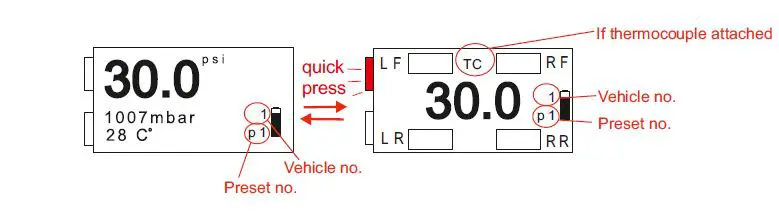 HMS motorsport 0001.20TC Tire Pressure Gauge with Pyrometer-FIG3