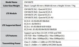 FIG 7 Product specifications