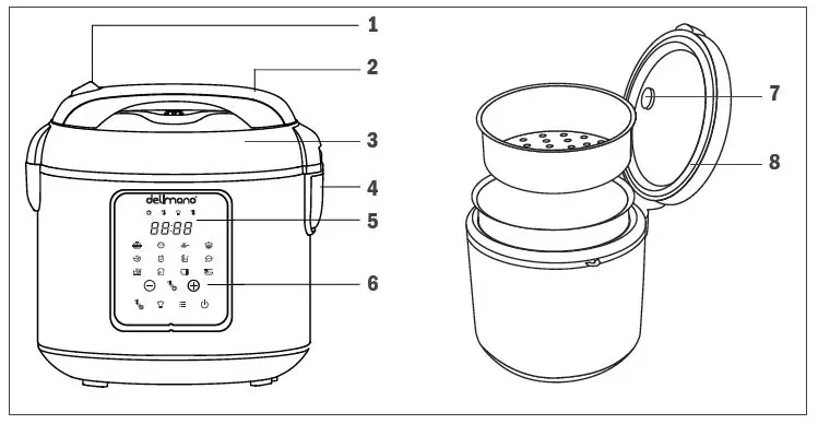 delimano-MB-RS5010W3-Multi-Cooker-Select-fig1