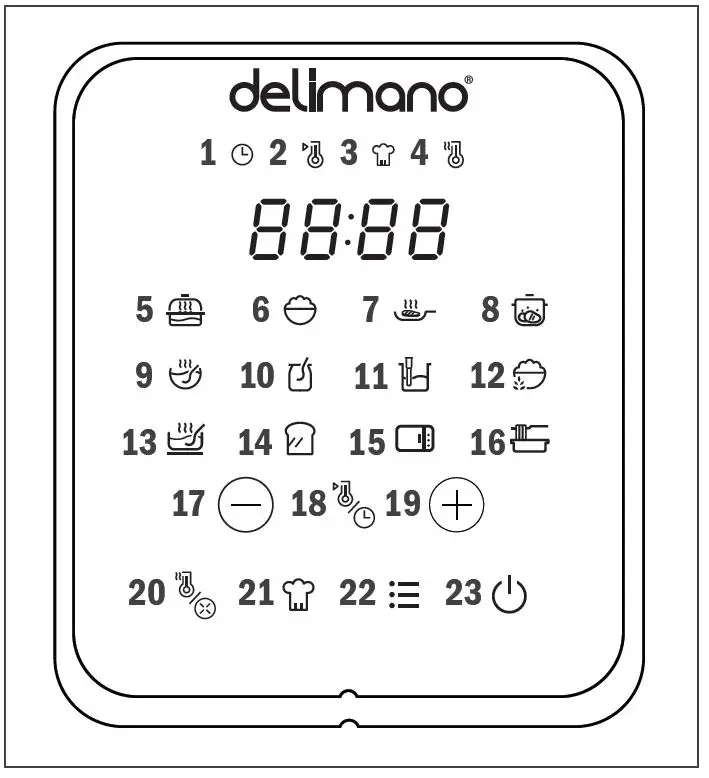 delimano-MB-RS5010W3-Multi-Cooker-Select-fig3