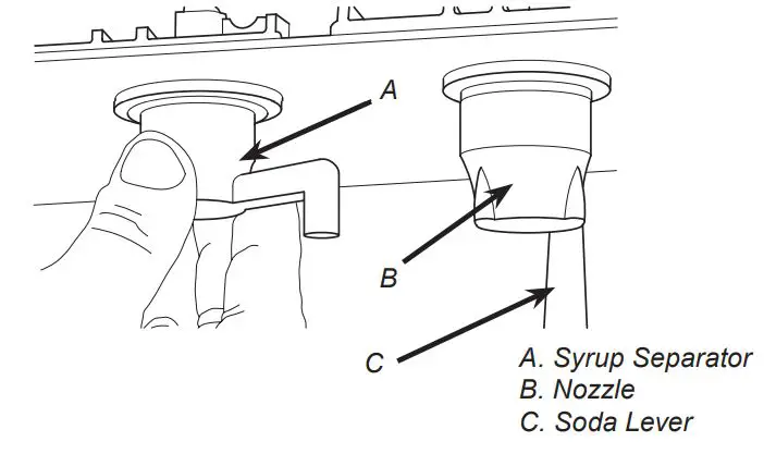 LANCER-WORLDWIDE-CED-400-Counter-Electric-Dispenser-23