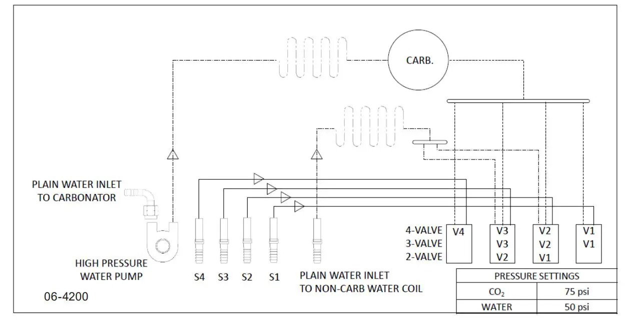 LANCER-WORLDWIDE-CED-400-Counter-Electric-Dispenser-30