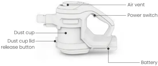 Product Parts Schematic