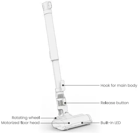 Product Parts Schematic