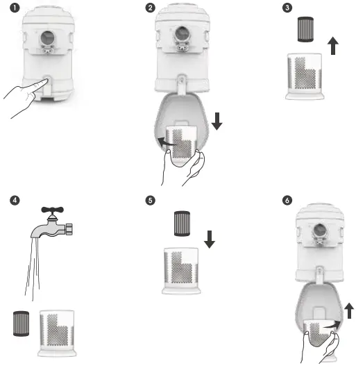 Clean the filter kit