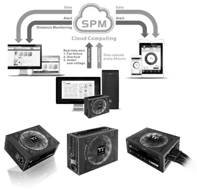 Thermaltake Tempered Glass Mid Tower- 24