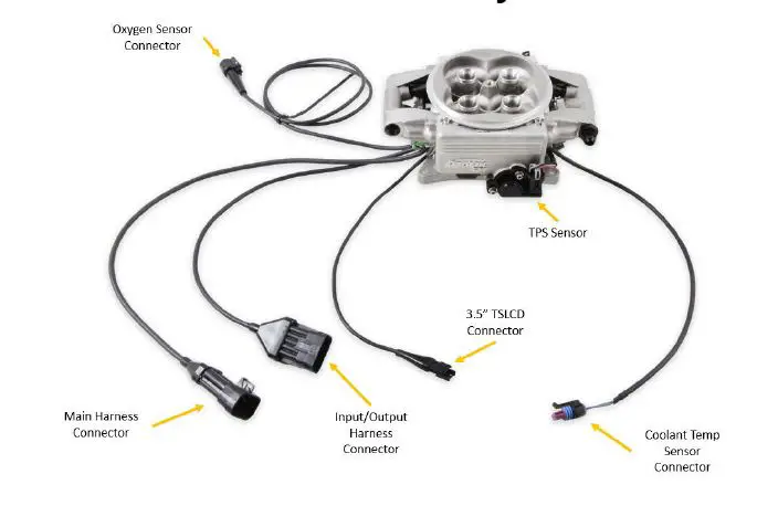 JEGS-ATOMIC-EFI-2 -21-2900-2-Master-Kit-fig1