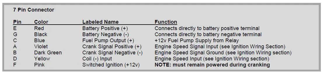 JEGS-ATOMIC-EFI-2 -21-2900-2-Master-Kit-fig20