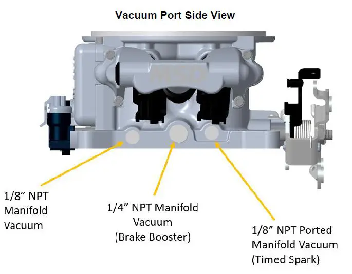 JEGS-ATOMIC-EFI-2 -21-2900-2-Master-Kit-fig3