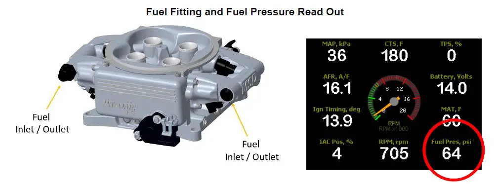 JEGS-ATOMIC-EFI-2 -21-2900-2-Master-Kit-fig4