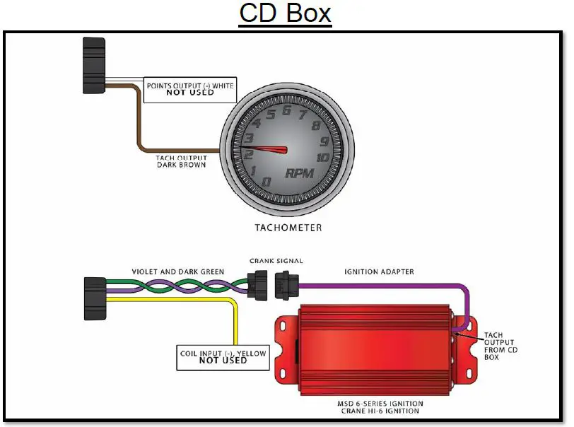 JEGS-ATOMIC-EFI-2 -21-2900-2-Master-Kit-fig7