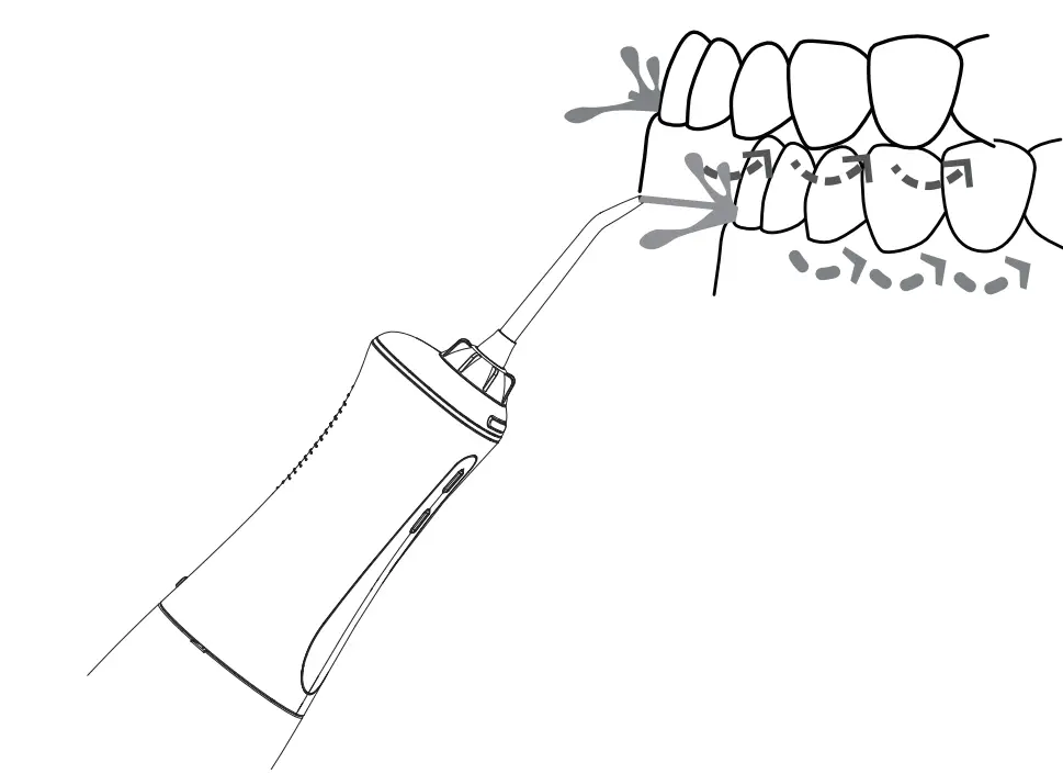 easyhome AOW03 Water Dental Flosser Cordless for Teeth - fig 8