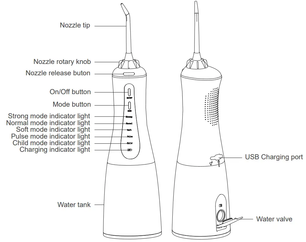 easyhome AOW03 Water Dental Flosser Cordless for Teeth - fig