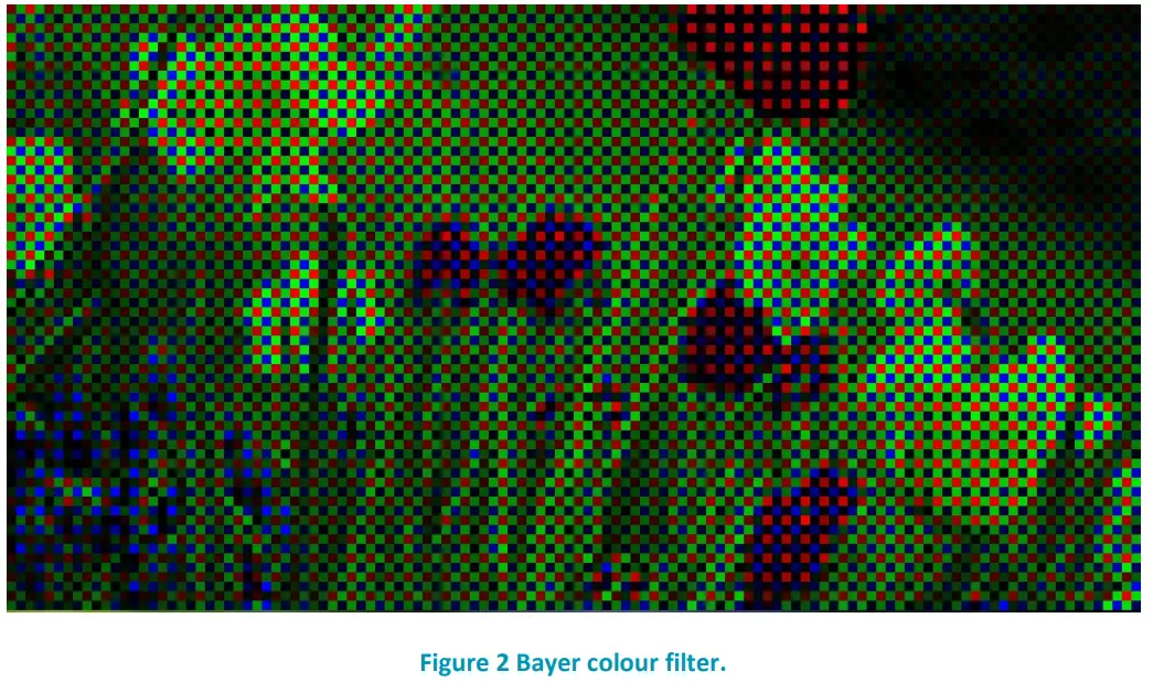 singmai SM08 ACVi Receiver Module-fig1