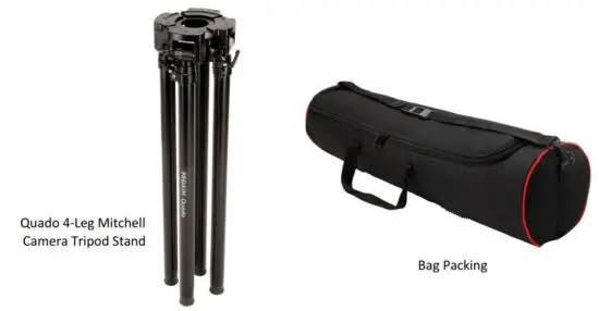 FIG 1 What’s In The Box.JPG