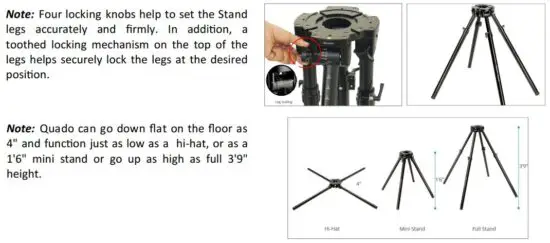 FIG 3 Quado 4-Leg Mitchell Base Stand Setup.JPG