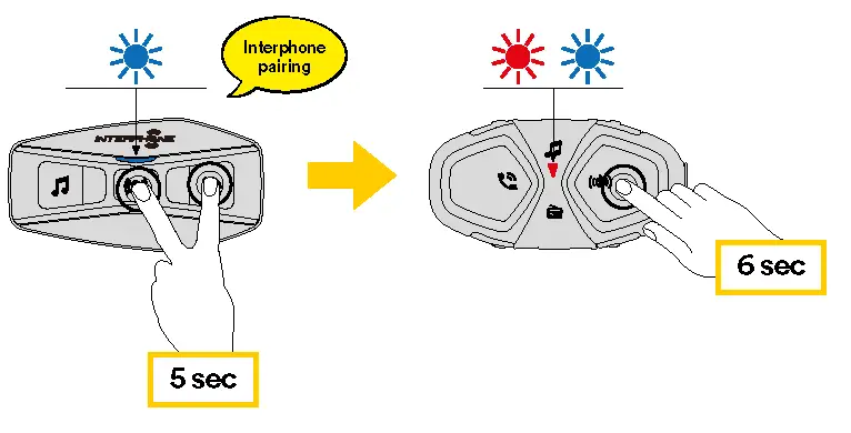 Old Interphone Series