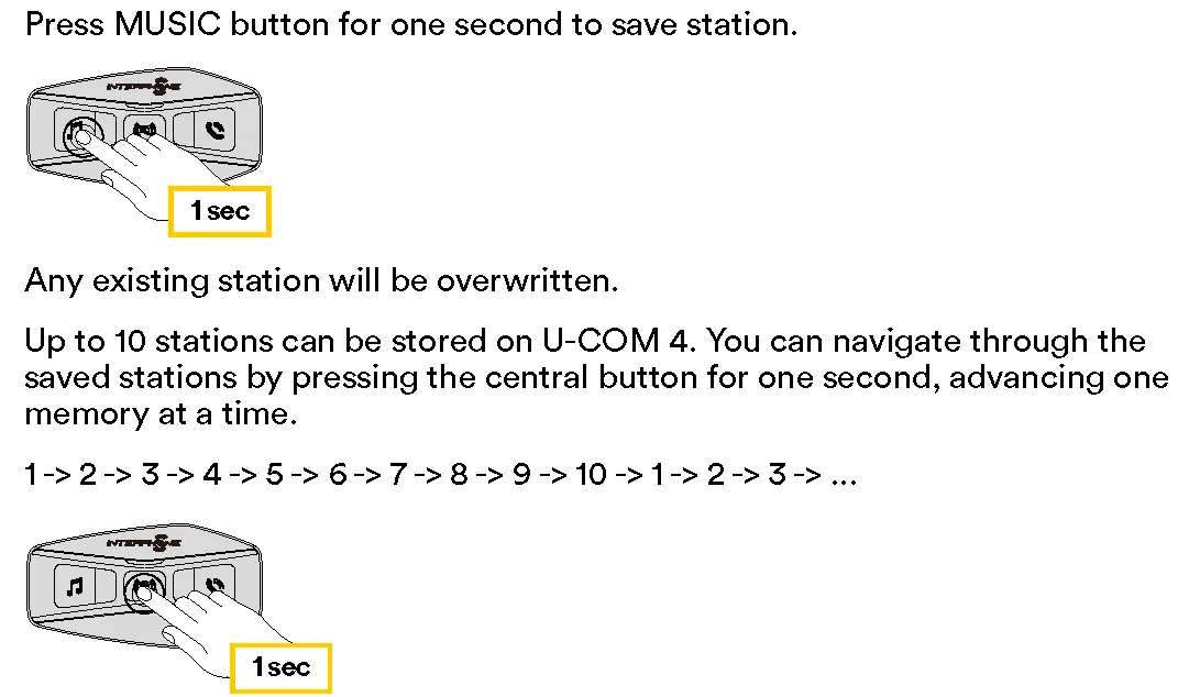 Radio Stations memory