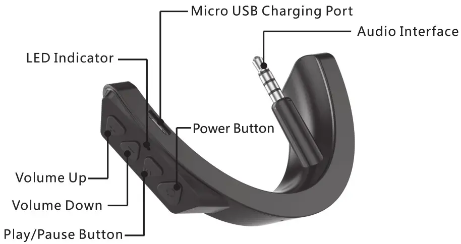 NEWBECCA B25 Wireless Bluetooth Adapter - product detalls