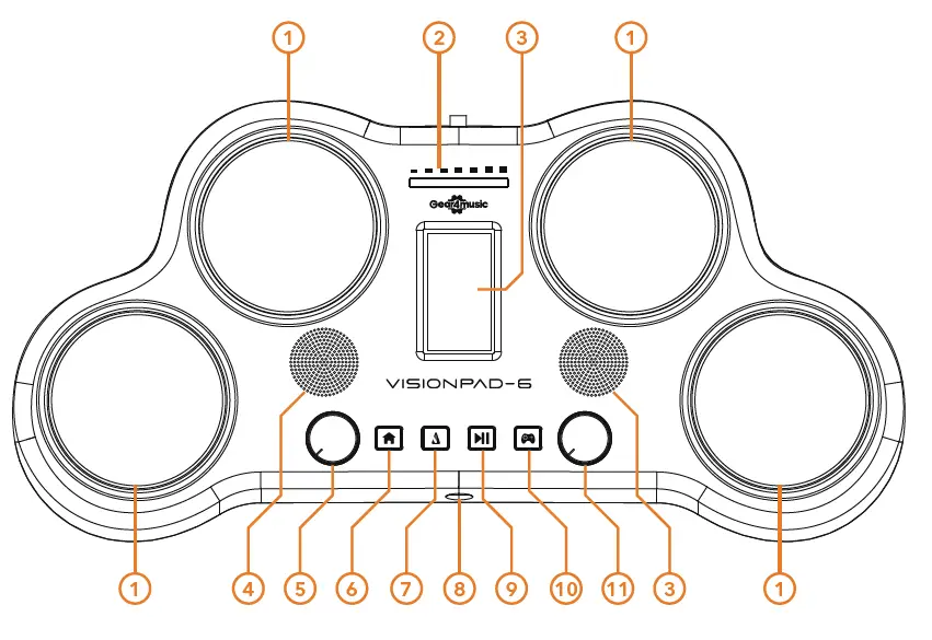 Gear4music-VISIONPAD-6-Electronic-Drum-Pad-1