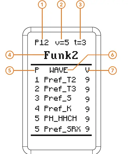 Gear4music-VISIONPAD-6-Electronic-Drum-Pad-3