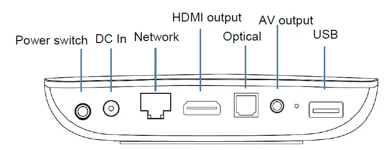 Shenzhen-DV8555-Optimum-Stream-6