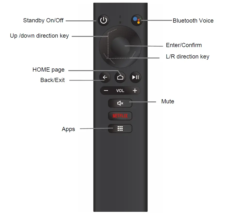 Shenzhen-DV8555-Optimum-Stream-7