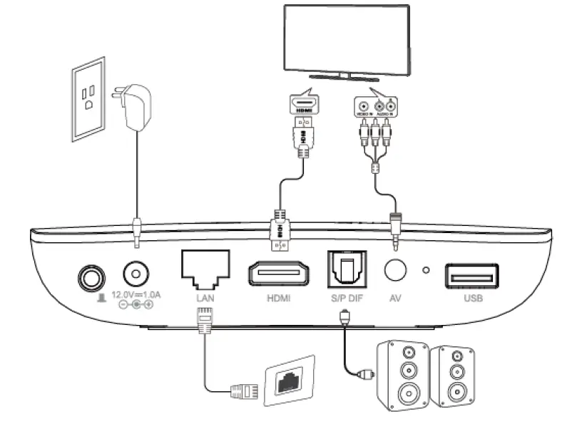 Shenzhen-DV8555-Optimum-Stream-8